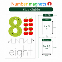Number Magnets | Reusable Tracing Learning Set| Whiteboard Magnets