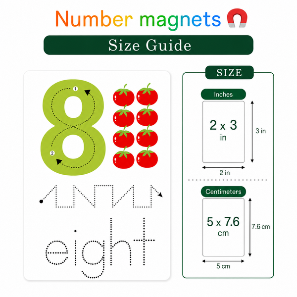 Number Magnets | Reusable Tracing Learning Set| Whiteboard Magnets