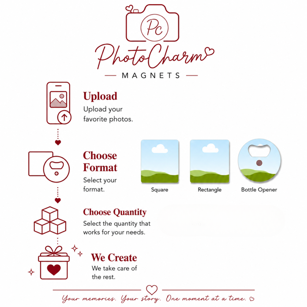 Wholesale Photo Magnets, Custom Bulk Orders