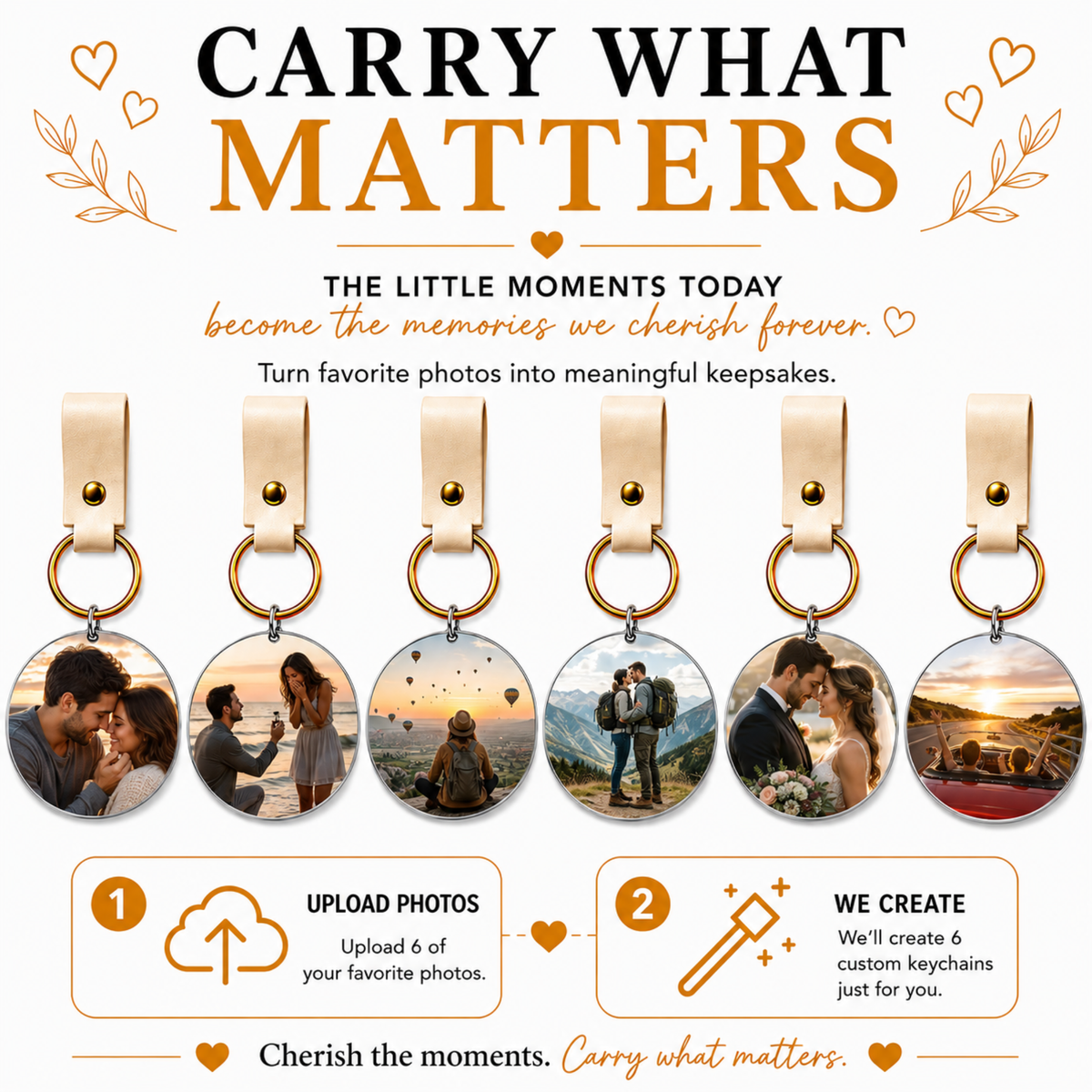 Custom Photo Keychain | Personalized Picture Keychain Gift