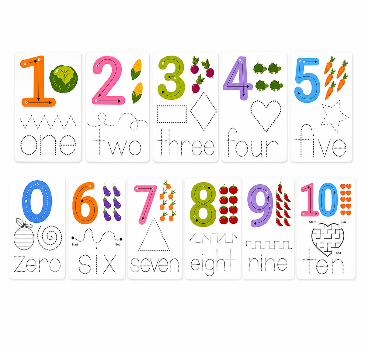 Number Magnets | Reusable Tracing Learning Set| Whiteboard Magnets