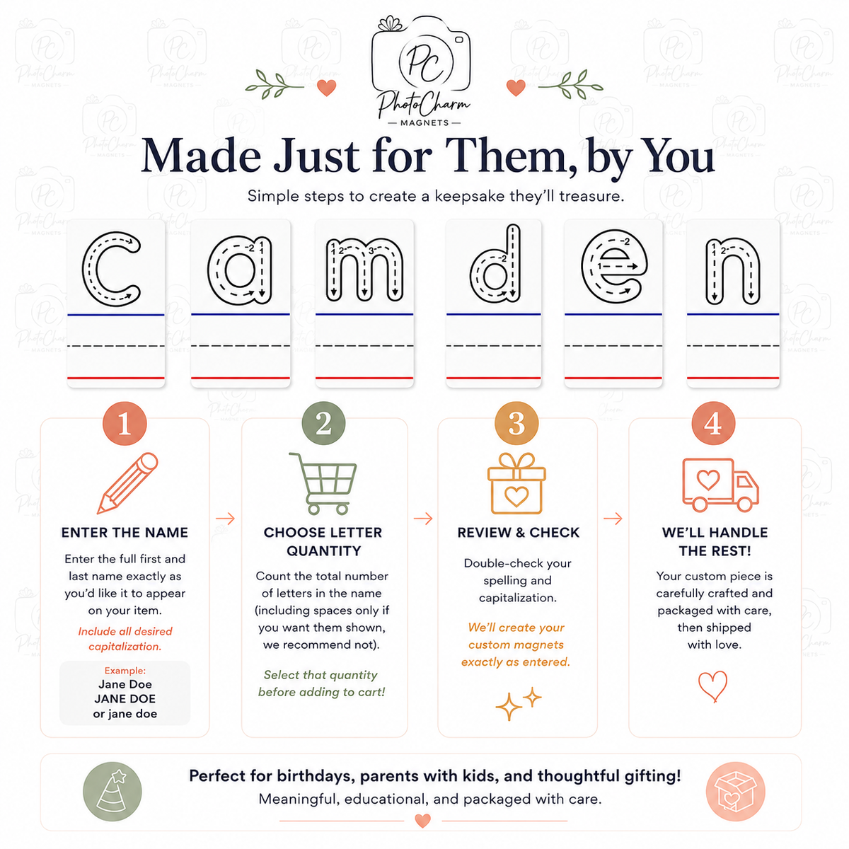Step by step guide showing how to order personalized name tracing magnets by entering a child’s name, selecting letter quantity, reviewing the order and creating a custom educational keepsake.