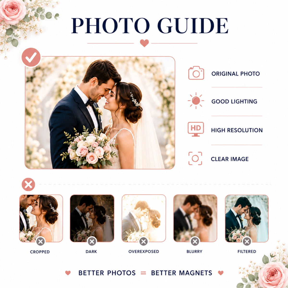 Custom Photo Magnets 2x2 Inch | Personalized Fridge Whiteboard Decor